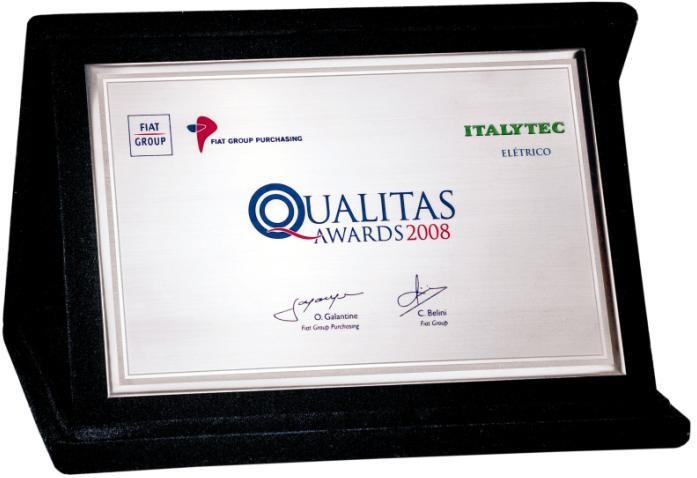 2008